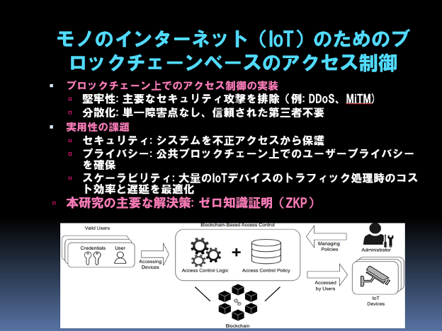 モノのインターネット(IoT)のためのブロックチェーンベースのアクセス制御