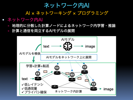 図: ゲーム理論に基づく利己的最適制御とその応用例