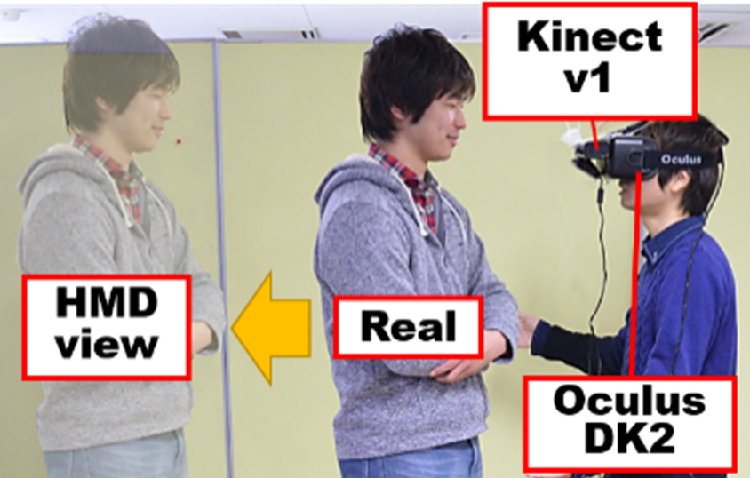 図3: ノイズキャンセリングゴーグル