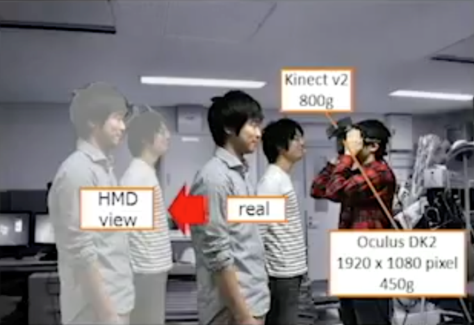 Fig.4: Controlling interpersonal distance