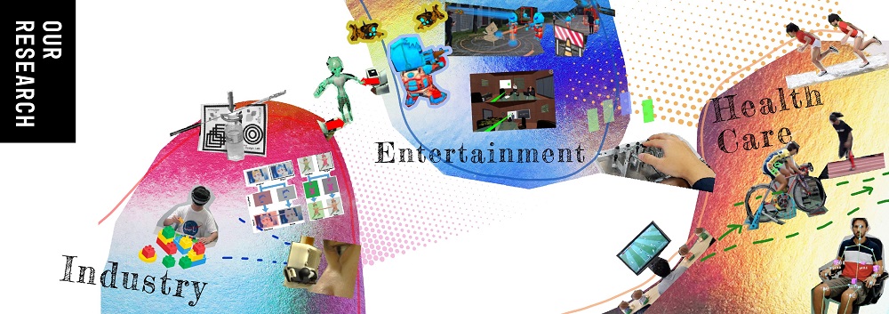 Fig.1: Examples of research areas in Interactive Media Design Laboratory