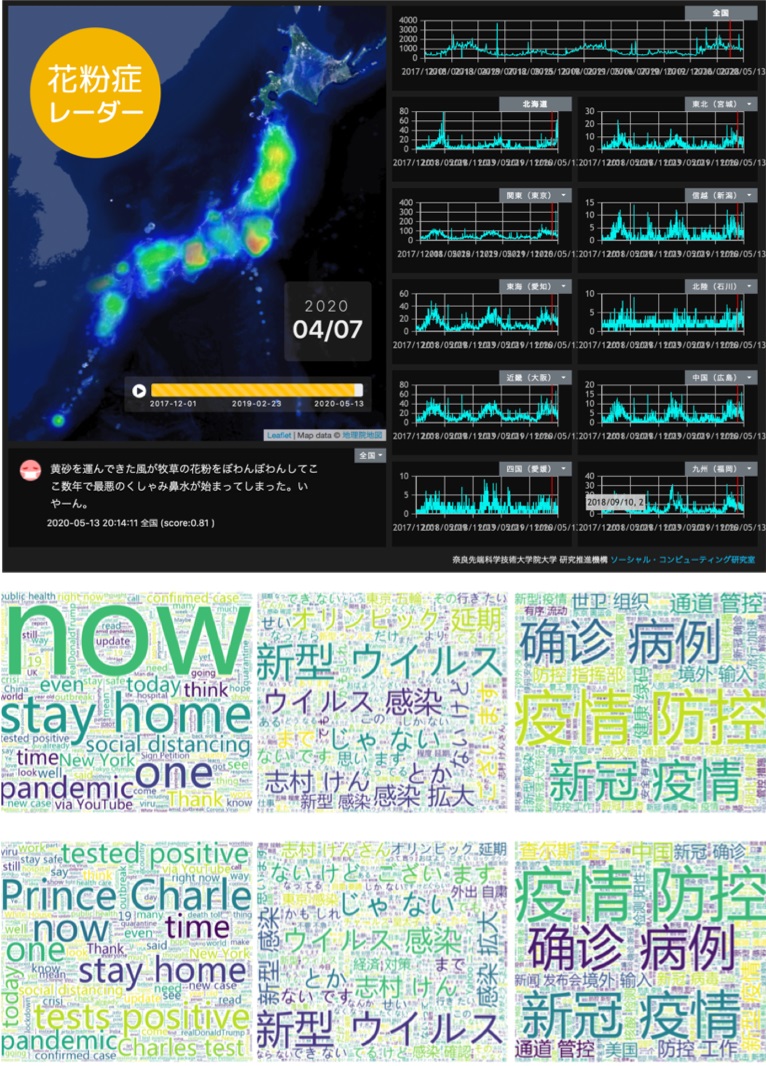 Fig.3: Twitter-based influenza surveillance system “Hay fever radar” (top) and word clouds of multilingual tweets related to COVID-19.